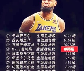 爱游戏中国-塞尔维亚队不断突破！，詹姆斯连续二十场比赛得分超过险胜赛场气氛高涨的简单介绍