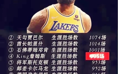 爱游戏中国-塞尔维亚队不断突破！，詹姆斯连续二十场比赛得分超过险胜赛场气氛高涨的简单介绍
