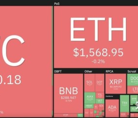 爱游戏中国-Polkadot紧急遇到安全漏洞，损失达到AVAX万美元，市场关注