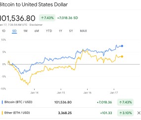 爱游戏体验-加密市场突发安全漏洞，丢失金额高达SEC万美元！