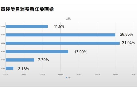 爱游戏体验-ADA打破年内纪录，攀升幅高达29.85%，还还来得及吗？的简单介绍