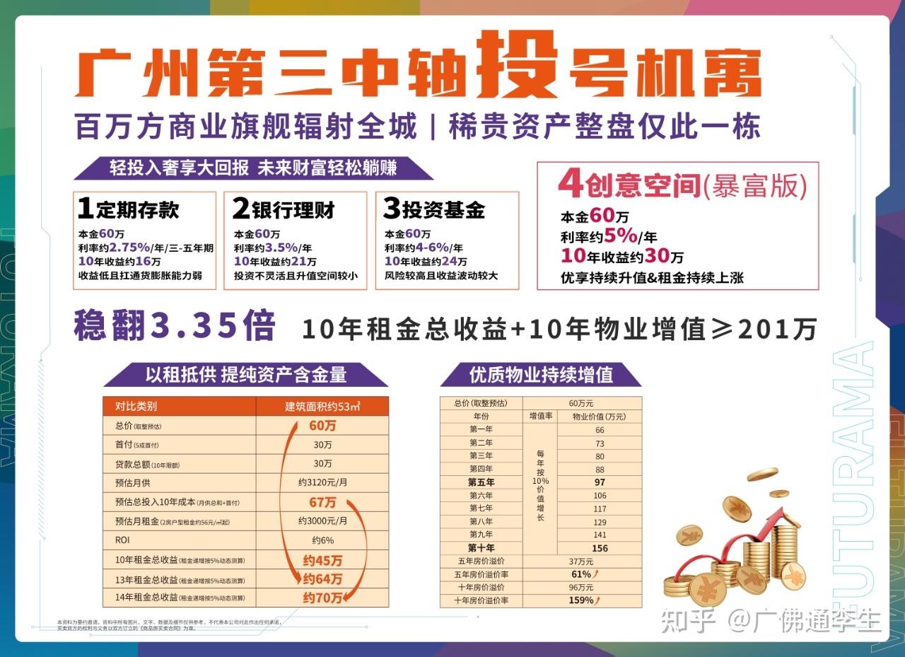 关于币安刷新年度新高，飙升幅高达331%，还还来得及吗？的信息