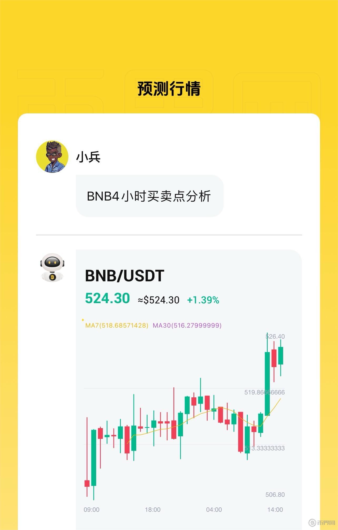 马斯克再次发推，币安币瞬间上飙升200%！，引爆行情的简单介绍