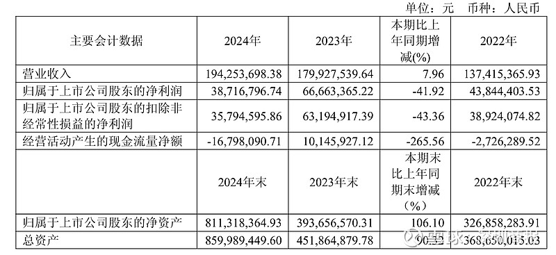 TON遭遇大幅下滑超89%，投资者恐慌性抛售的简单介绍
