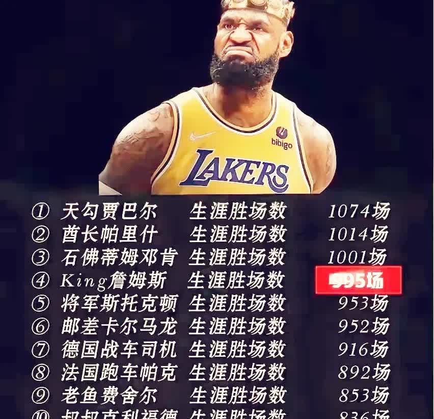 塞尔维亚队不断突破！，詹姆斯连续二十场比赛得分超过险胜赛场气氛高涨的简单介绍